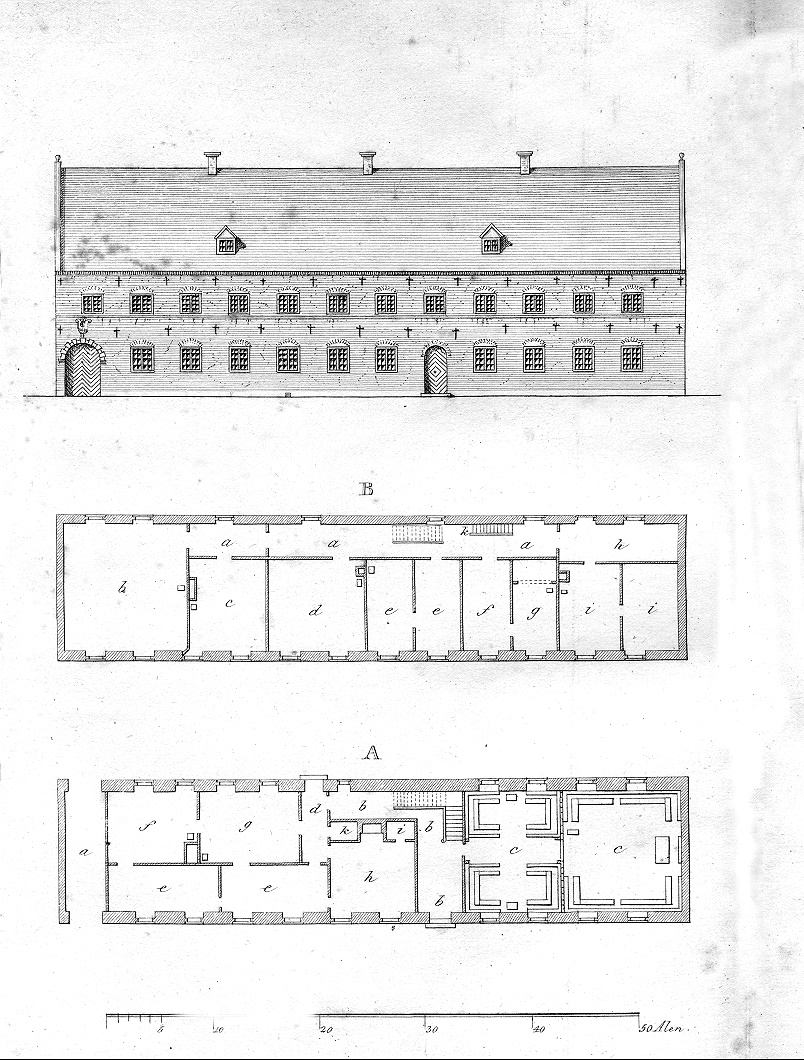 Frederiksborg lærde skole med hørernes og disciplenes værelser på 1. sal (plan B).<br>
      I stueetagen (plan A) ses rektorboligen i venstre side og skolestuen (c) i højre side.